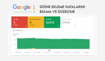 Dizin Oluşturma Botu Tarafından Erişilemedi