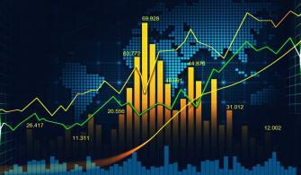 Forex Analizleri Nedir