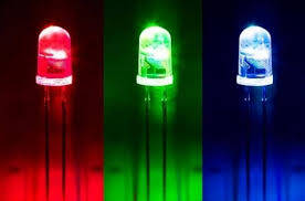 Led'lerin Kullanımı