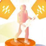 Musicoin 2019 Fiyat Tahmini